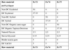 Figure imgf000089_0001