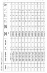 Figure imgf000151_0001