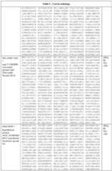 Figure imgf000085_0001