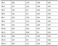 Figure imgf000011_0001