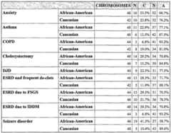 Figure imgf000041_0001