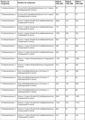 Figure imgf000013_0001