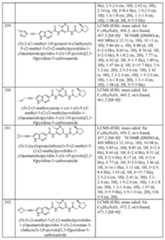 Figure imgf000238_0001