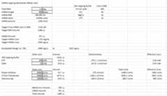 Figure imgf000125_0001