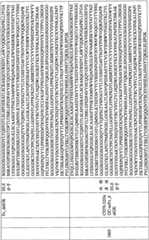 Figure BPA0000256061330004541