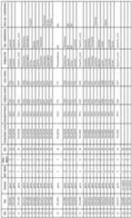 Figure imgf000129_0001