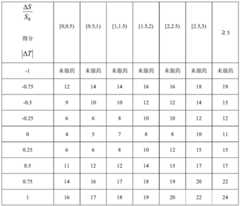 Figure BDA0001579787500000061