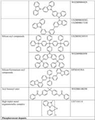 Figure imgf000052_0001