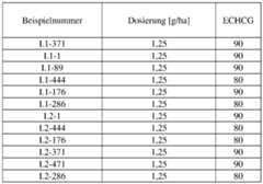 Figure imgf000123_0002