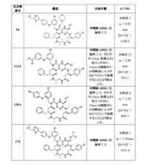 Figure 2022507958000122