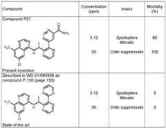 Figure imgf000199_0002