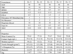 Figure imgf000024_0001