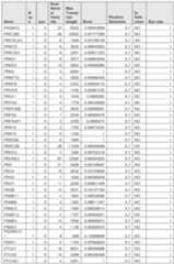 Figure imgf000964_0001