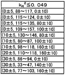 Figure imgf000008_0002