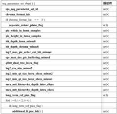 Figure GDA0003214660730000401