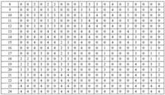 Figure BDA00003083972400131