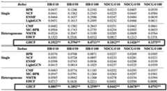 Figure BDA0003141858270000371