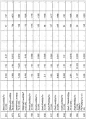 Figure imgf000394_0001