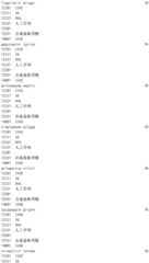 Figure IDA0002976854360002241