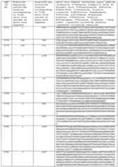 Figure imgf000552_0001