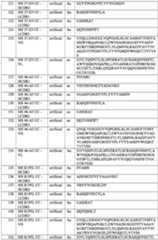 Figure imgf000126_0001