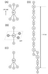 Figure 112013060888468-pct00001