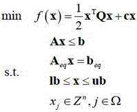 Figure 554616DEST_PATH_IMAGE002