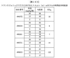 Figure 0007429103000511