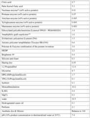 Figure imgf000042_0001