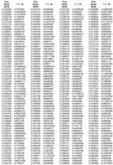 Figure 112009039015573-PCT00021