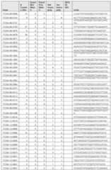 Figure imgf000877_0001