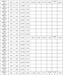 Figure imgf000153_0001