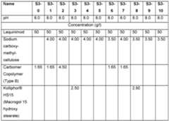 Figure imgf000074_0002