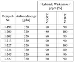 Figure imgf000144_0001
