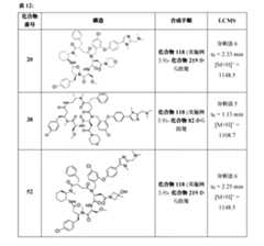 Figure 2022507958000171