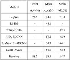 Figure GDA0002600705110000092