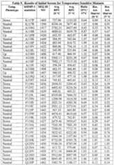 Figure imgf000196_0001