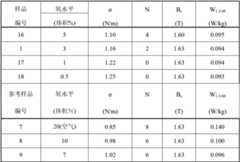 Figure BDA00002863721900131