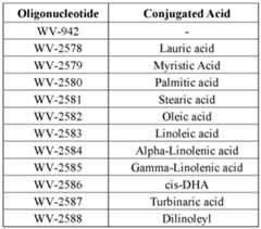 Figure imgf000674_0001