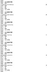 Figure IPA0000293710130001281