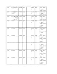 Figure 2022122923000047