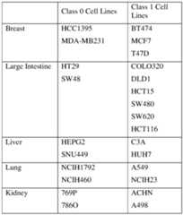 Figure imgf000064_0001