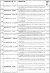 Figure imgf000080_0001