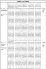 Figure imgf000050_0001