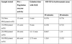 Figure imgf000033_0001