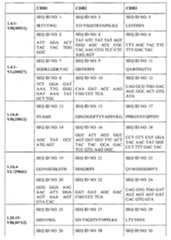 Figure WO-DOC-TABLE-1
