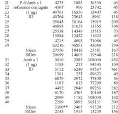 Figure US08222398-20120717-C00004