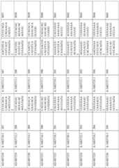 Figure imgf000211_0001