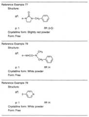 Figure imgf000140_0001