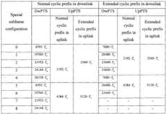 Figure imgf000016_0002